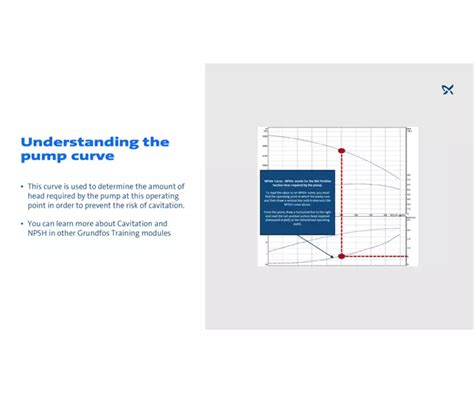 Understanding The Pump Curve Grundfos