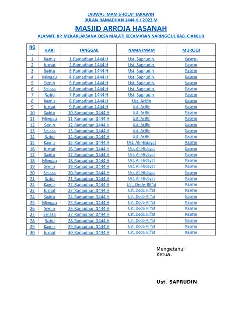 Jadwal Imam Sholat Tarawih Jadwal Imam Sholat Tarawih Bulan Ramadhan