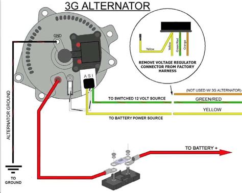 Understanding The Internal Wiring Of An Alternator