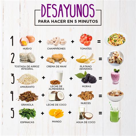 Comer Saludable Puede Ser Muy Sencillo No Te Pierdas Estas Recetas Desayunos Saludables