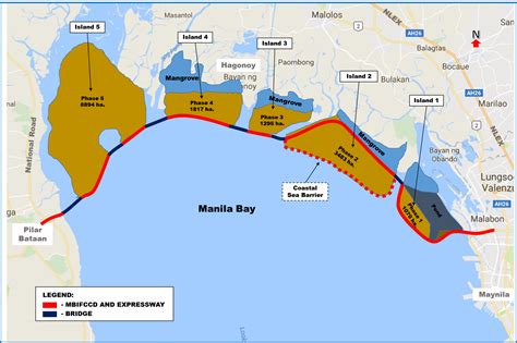 Manila Bay Integrated Flood Control Coastal Defense And Expressway