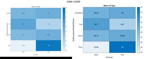 Matlab Heatmap Plotly Graphing Library For Matlab® Plotly