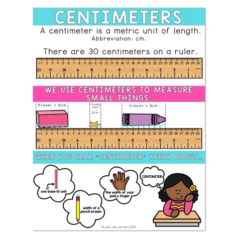 Lucky To Learn Math Unit 7 Measurement Anchor Chart Centimeters