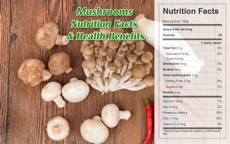 Mushrooms Nutrition Facts & Health Benefits - CookingEggs