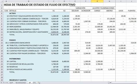 Plantilla De Estado De Flujo De Efectivo Archivo Excel