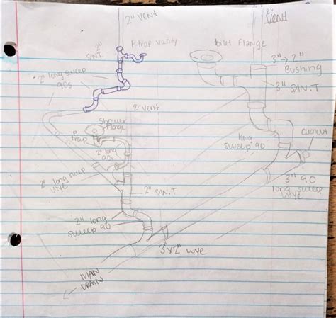 Tear Up My Dwv Diagram Terry Love Plumbing Advice And Remodel Diy