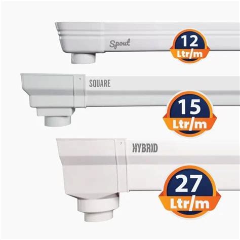 UPVC Square Rain Gutters Pathy 6 Inch Domestic At Rs 149 Meter