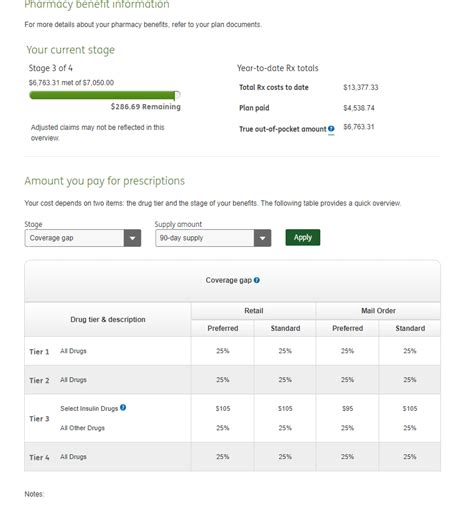 Humana Pharmacy Reviews - 122 Reviews of Humanapharmacy.com | Sitejabber