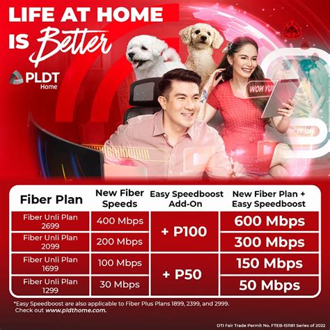 Pldt Home Easy Speedboost Yugatech Philippines Tech News Reviews