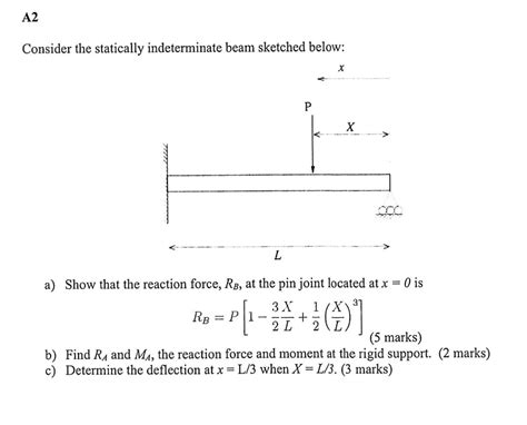 Solved A Consider The Statically Indeterminate Beam Chegg