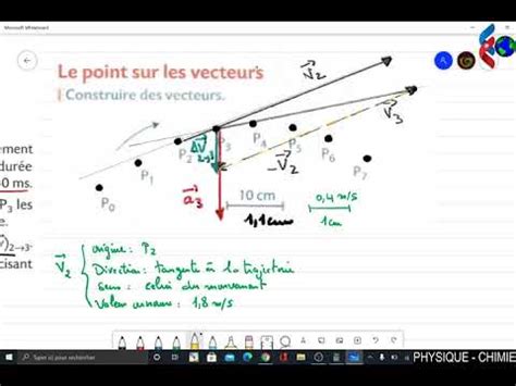 Le point sur les vecteurs vitesse variation et accélération