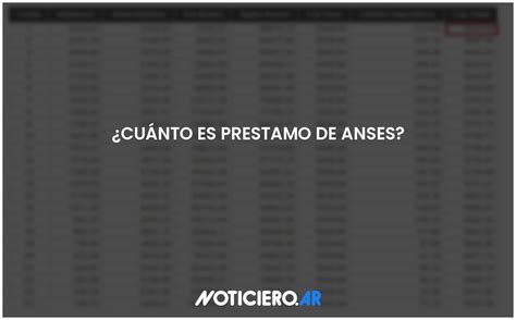 ¿cuánto Es Prestamo De Anses Actualizado 2024