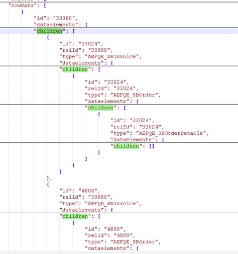 Nested Json Files Hot Sex Picture