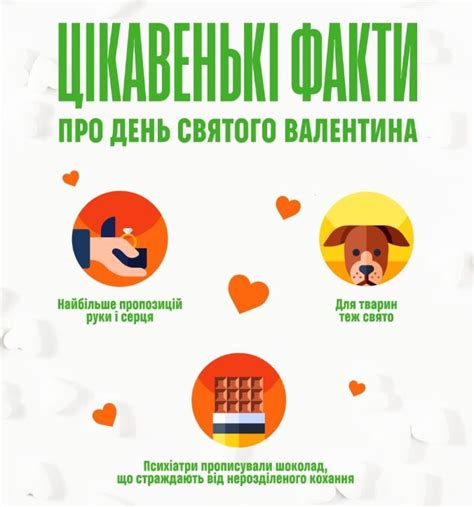 14 лютого - День святого Валентина: матеріали до свята - Новини