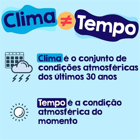 O Que Mais Cai Em Geografia No Enem Resumos Dos Principais Temas