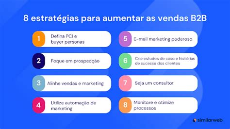 8 Passos Para Aumentar As Vendas B2b Similarweb