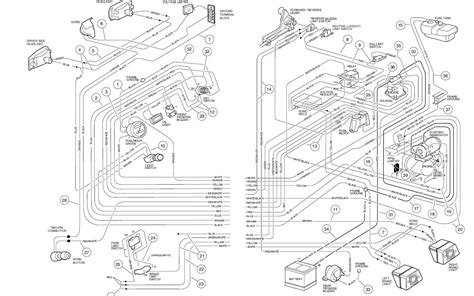 Club Car Carryall Parts Diagram