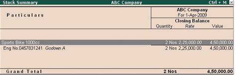 TallyERP9Book How To Specify Batch Wise Details Tally ERP9