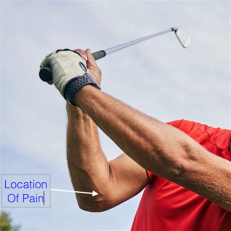 Golfers Elbow Pain Treatment In Raleigh NC Raleigh Hand To Shoulder