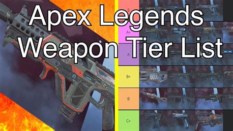 Apex Legends Weapon Tier List Season Youtube