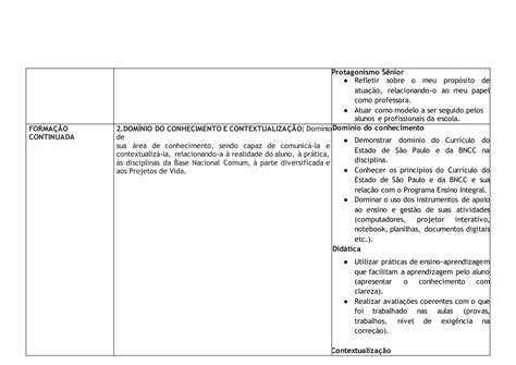 Programa De Acao PEI 2022 MARIA EUGENIA Atualizado Docx