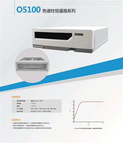 iChrom 5100高效液相色谱仪 大连依利特分析仪器有限公司