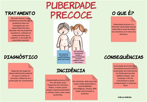 Puberdade Precoce Pediatria I