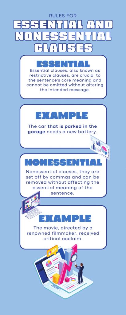 Essential And Nonessential Clauses Rules With Examples