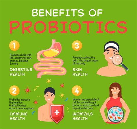 Are Probiotics Really Good For You Ethical Inc