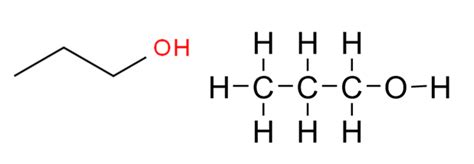 Uses of Propanol | Manufacturing of Propanol