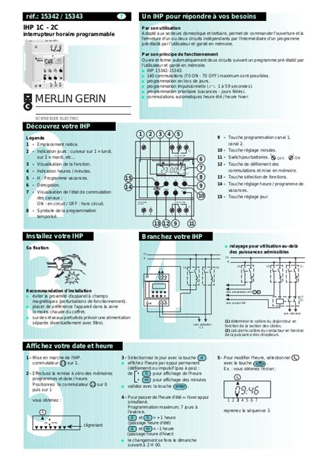 Merlin Gerin Ihp C Ihp C User Manual