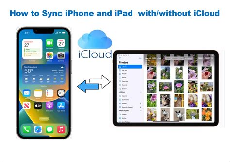 Update How To Sync Ipad And Iphone With Or Without Icloud Easeus