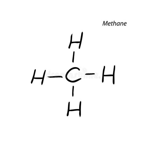 Methane Molecule Formula Hand Drawn Imitation Icon Stock Vector Illustration Of Composition