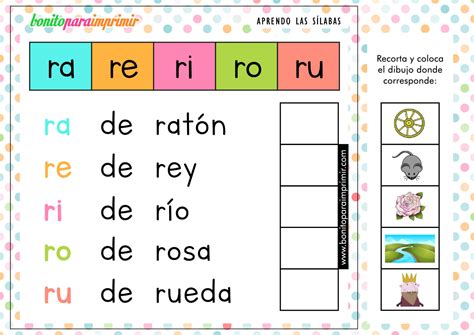 Aprender A Leer Las Silabas Ra Re Ri Ro Ru NBKomputer