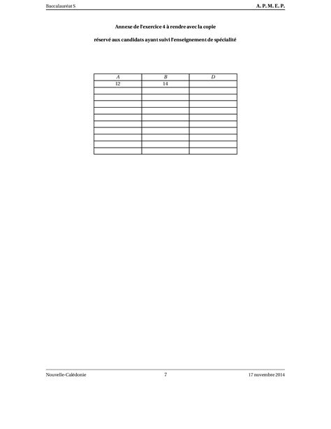 Annale Maths Bac S Nouvelle Calédonie novembre 2014 Sujet AlloSchool