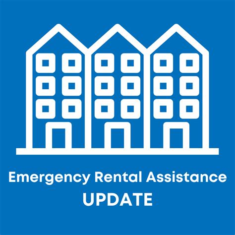 Community Concepts Changes To The Emergency Rental Assistance Program