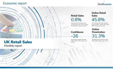 Uk Retail Stats Facts Retail Economics