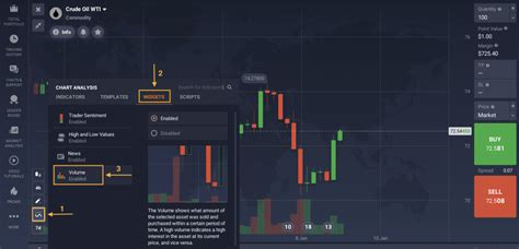 5 Most Popular Forex Pairs To Trade Reviewed Iq Option Broker Official Blog