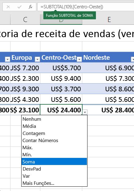 Vis O Geral De Tabelas Do Excel Suporte Da Microsoft