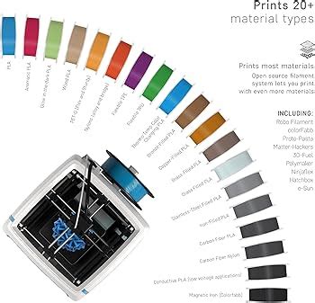 20+ Printable Mm To Inches Chart - CeriseQuinlan