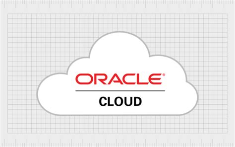 The Oracle Logo History, Evolution And Cloud Symbol