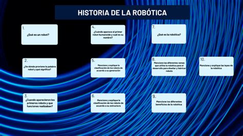 historia de la robotica Alexander díaz 10A by Alexander Díaz