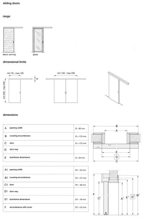 Luxury Modern Decor Sliding Door • MATERIA Collection