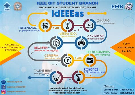 ieee sit student branch tumkur