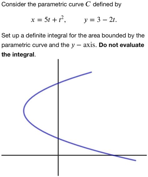 Solved Consider The Parametric Curve Defined By X St Y T