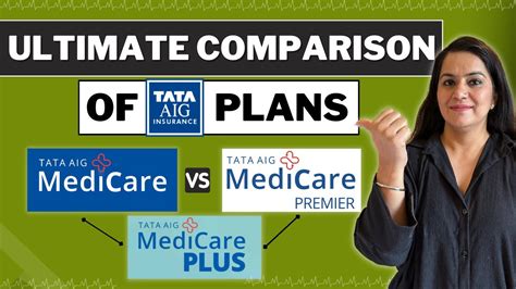 Tata Aig Medicare Vs Medicare Premier Vs Medicare Plus Tata Aig