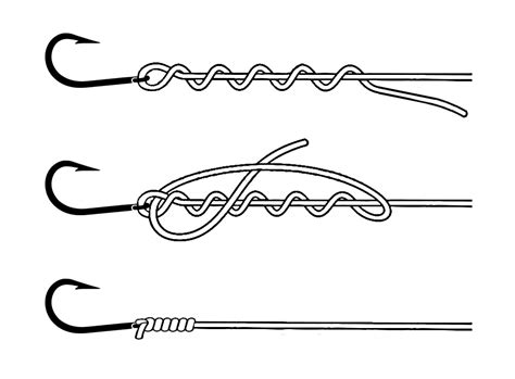 Fishing Knots Every Angler Should Know Catchingtimes