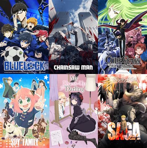 Top 76 Crunchyroll Anime List In Coedo Vn