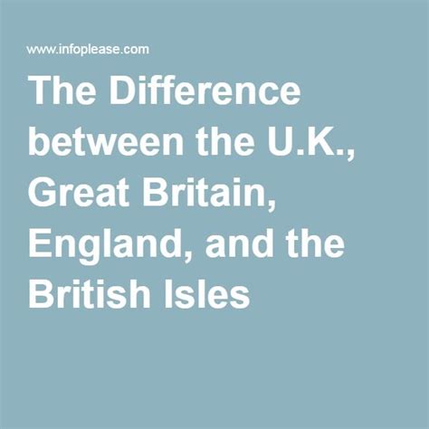 The Difference Between The Uk Great Britain England And The