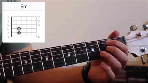 How To Play An E Minor Chord Guitar Basics Youtube